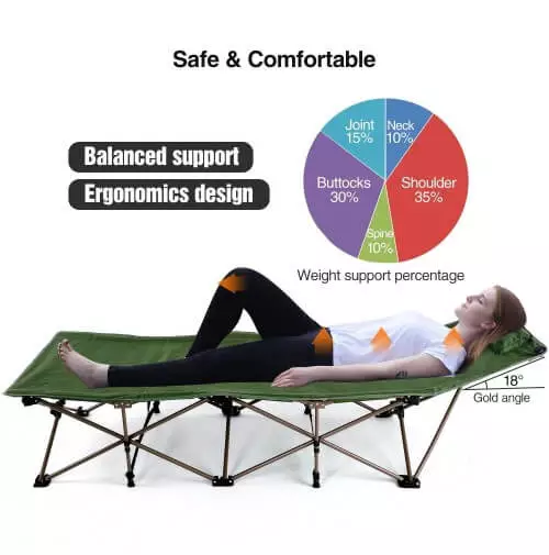 REDCAMP cot support support for body, head and neck